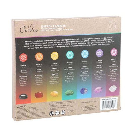 Chakra Candle & Crystal Gift Set Meditation & Energy Healing-Sociodigi