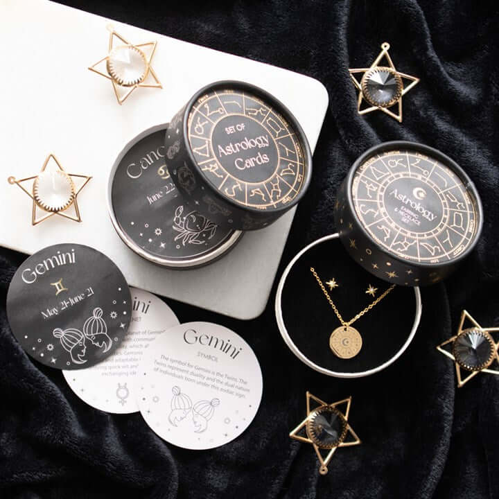 Astrology Wheel Earring and Necklace Set N/A