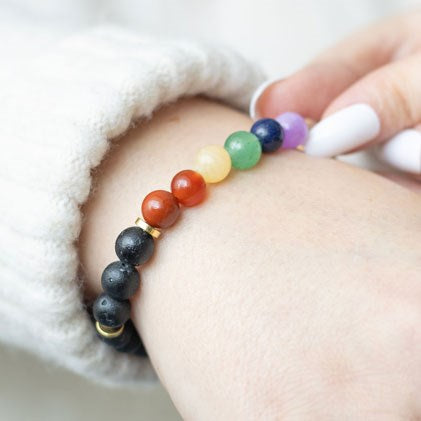 Seven Chakra Gemstone Bracelet with Essential Oil Aromatherapy Gift-Sociodigi