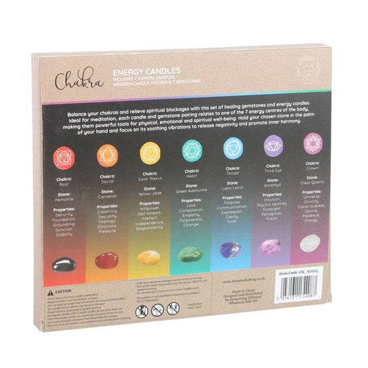 Chakra Candle & Crystal Gift Set Meditation & Energy Healing-Sociodigi