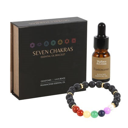 Seven Chakra Gemstone Bracelet with Essential Oil Aromatherapy Gift-Sociodigi