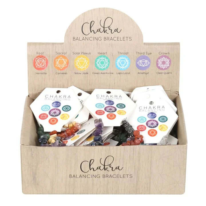 Set of 24 Chakra Crystal Chip Bracelets in Display Box-Sociodigi