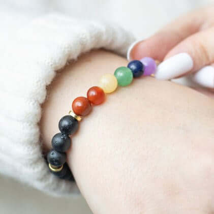 Seven Chakra Gemstone Bracelet with Essential Oil Aromatherapy Gift-Sociodigi
