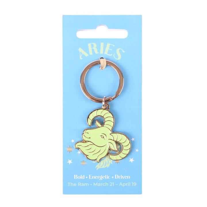 Zodiac Zest Aries Gift Set